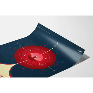 Affiche vintage NASA - Deep Space Atomic Clock Red 2017