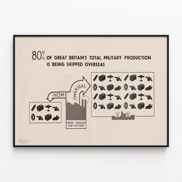 80-percent-of-great-britains-total-military-production-is-being-shipped-overseas