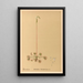 Pflanzenheilmittel Pl122 - Charles Frederick Millspaugh — gerahmtes Bild an der Wand