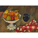 Reproduktion des Gemäldes Früchtekorb, Topf und Serviette - Suzanne Valadon Gemälde