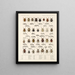 Insetti Coleotteri Pl 158 - Frederick Du Cane Godman — quadro incorniciato alla parete