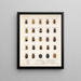 Insetti Coleotteri Pl 234 - Frederick Du Cane Godman — quadro incorniciato alla parete