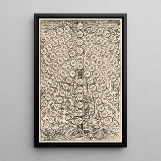 Hans Holbein The Younger - Genealogischer Baum.webp