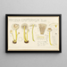 Mycena epipterygia - Hans Baldung — gerahmtes Bild an der Wand