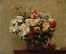 Fiori d'estate - Henri Fantin-Latour — vista dell’opera