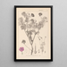 Herbier de la flore française Pl0067 - Louis Antoine Cusin — quadro incorniciato alla parete