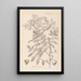 Herbier de la flore française Pl0160 - Louis Antoine Cusin — gerahmtes Bild an der Wand