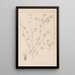 Herbier de la flore française Pl0341 - Louis Antoine Cusin — gerahmtes Bild an der Wand