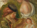 Studien der Frauen - Pierre-Auguste Renoir — Ansicht des Kunstwerks