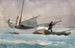 Rangement de la voile - Winslow Homer — vista dell’opera