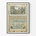 Poster decorativo da parete per esposizione biologica 1910