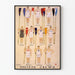 Vintage Poster of American University Rowing Teams