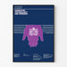 Vintage Poster of the National Conference on Information Technology and Nursing