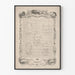 Poster decorativo della Costituzione degli Stati Uniti, Incisione Grant