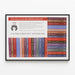 Poster of the Russian Library - Classic Russian Literature Wall Decoration — framed artwork on a wall