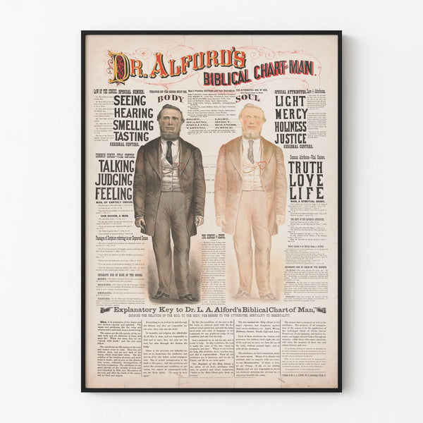 dr-alfords-biblical-chart-of-man