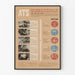 Poster vintage ATS formazione professionale femminile
