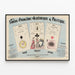 Vintage-Poster Algebraisches und Politisches Problem Wanddekoration — gerahmtes Bild an der Wand