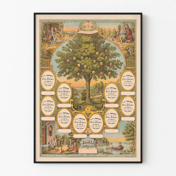 Poster Albero Genealogico Vintage Record Familiare