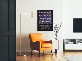 gene-discovery-in-the-human-genome