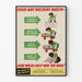 Vintage poster on arc welding - Practical guide for welders