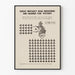 Poster vintage dell'industria aeronautica britannica 1941