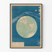 Vintage-Poster des Geographischen Instituts von Paris – Herbstäquinoktium