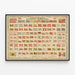 Poster vintage degli emblemi nazionali di Johnson — quadro incorniciato alla parete