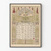Vintage-Kalender-Poster September 1898 Wanddekoration Botanisch
