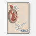 Vintage-Werbeplakat Kellys für Wanddekoration