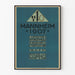 Vintage-Poster Internationale Ausstellung Mannheim 1907