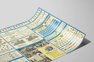 Poster vintage mappa mondiale e distintivi aeronautici della seconda guerra mondiale — vista dell’opera