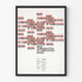 Poster on Mass Communication Design and Complex Issues