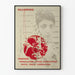 Palestine Fighters Wall Poster - Generations of Resistance
