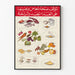 Educational poster on nutrition during pregnancy and maternal health