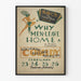 Vintage-Poster Theater Warum Männer das Zuhause verlassen
