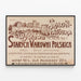 Poster vintage esposizione fortezze polacche antiche — quadro incorniciato alla parete